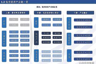 哈姆谈防雷霆的关键：他们场均突破领跑联盟 你得控制好球